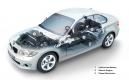 image BMW_ActiveE-10.jpg