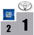 Toyota groter dan GM